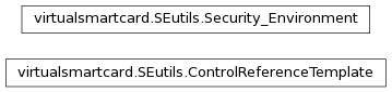 Inheritance diagram of virtualsmartcard.SEutils