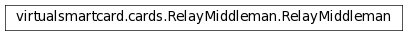 Inheritance diagram of virtualsmartcard.cards.RelayMiddleman